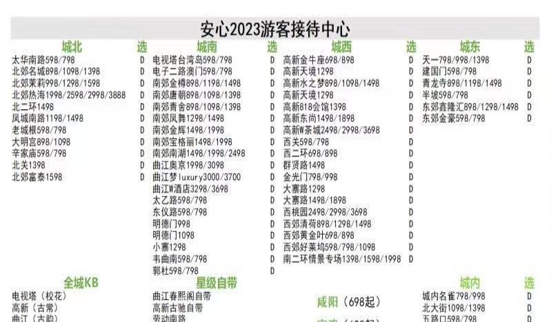 西安莞式洗浴海选、情景水床、兼职上门、星级自带、大洋马